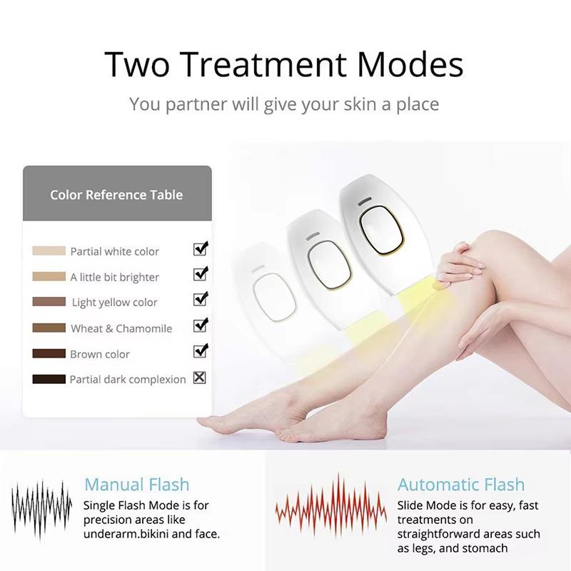 IPL Haarentfernung Laser Epilierer Schneller Blitz Haarentferner Schmerzlos Permanent Photoepilator Ganzkörperbehandlung Für Frauen
