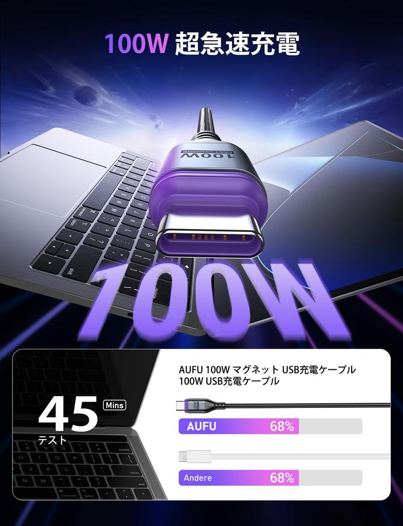 AUFU Magnetic USB C Charging PD 100W Type C Charging Cable Data Compatible with Black Cable, 16-pin Compatible, [1m / 1.8m], 4-in-1, Ultra-Fast