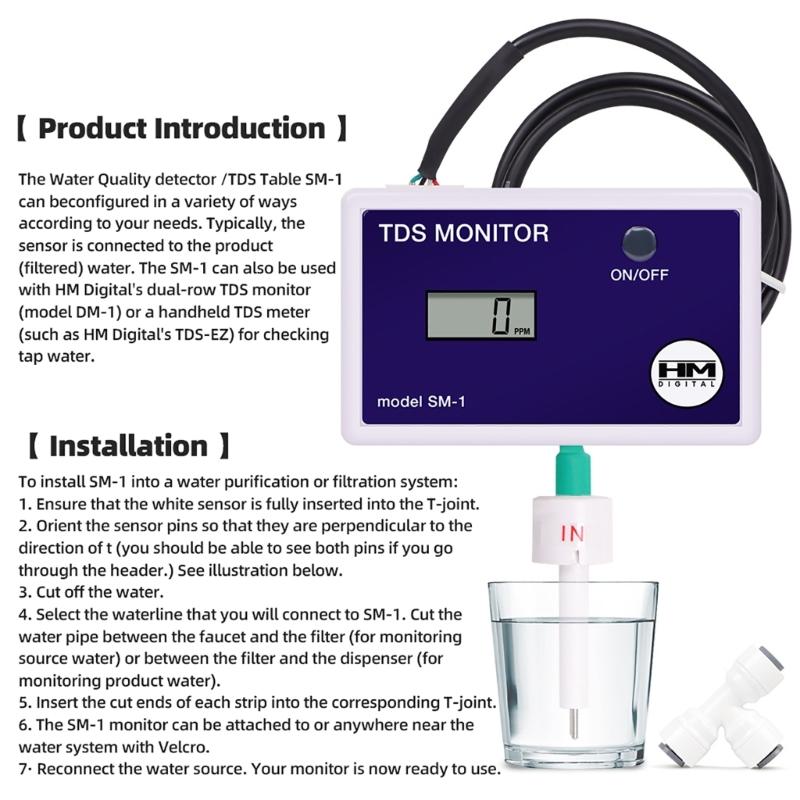 Digital InLines Single Monitors, 0-9990ppm Ranges, +/- 2% Readout Accuracy, for Aquariums
