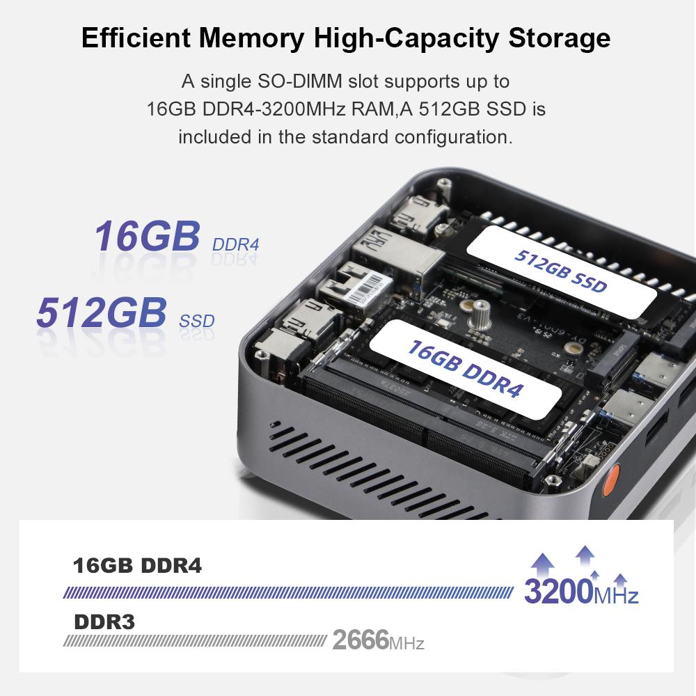 Mini-PC Ninkear M7 16G+512G SSD AMD 7430U AMD Radeon Grafik Windows 11 PRO