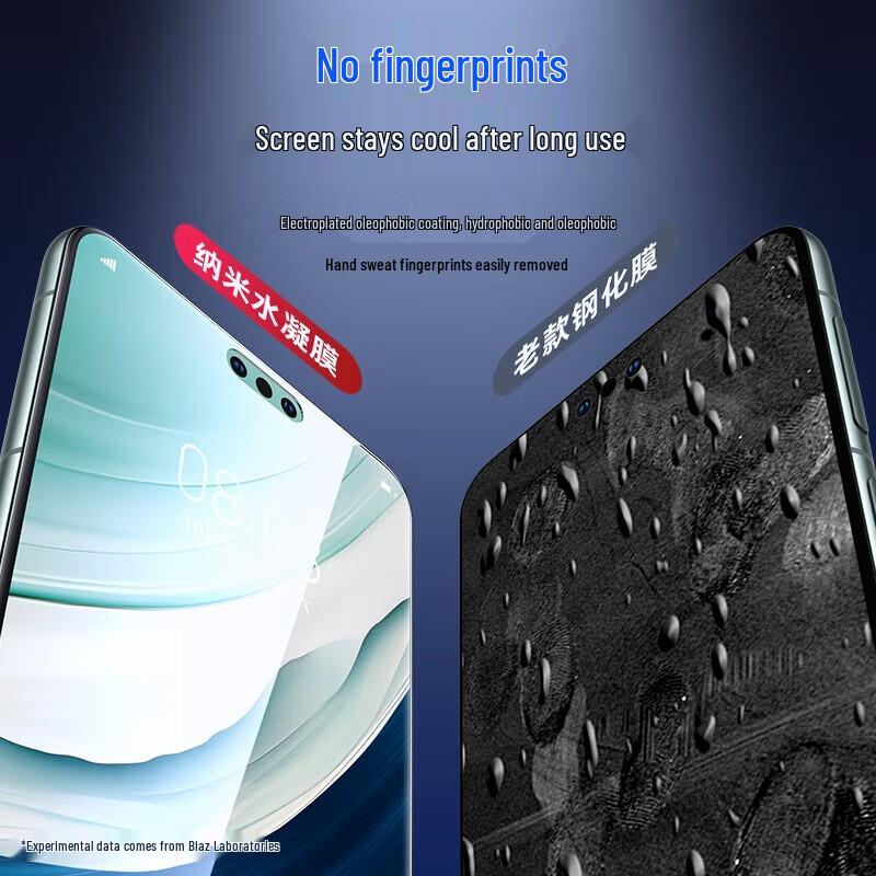 BIAZE Hydrogel Screen Protector for Huawei Mate 60 Pro