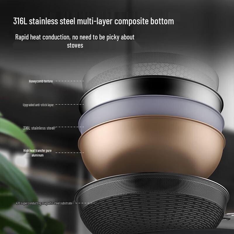 KBH 316L Stainless Steel Non-stick Honeycomb Wok