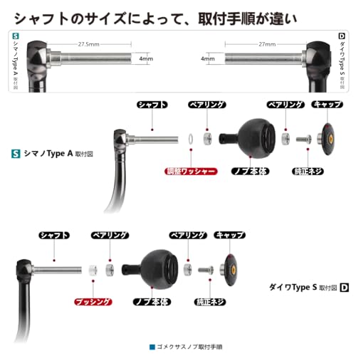 Gomexus F38 Reel Handle Knob, Forged Carbon Fiber, Round Type, 38mm, Replacement Handle for Daiwa Type S and Shimano Type A Spinning Reels, Suitable F