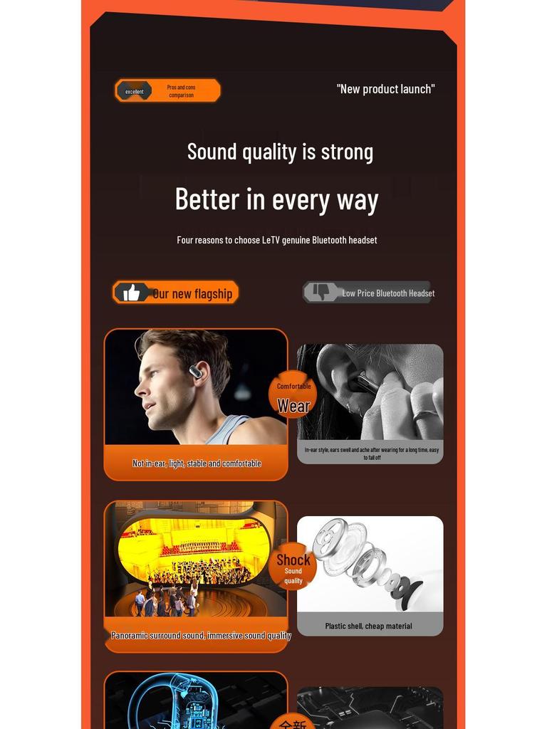 Long-lasting Wireless Cross-border Bluetooth Headphones: Noise-Reducing, Over-Ear & In-Ear for Sports