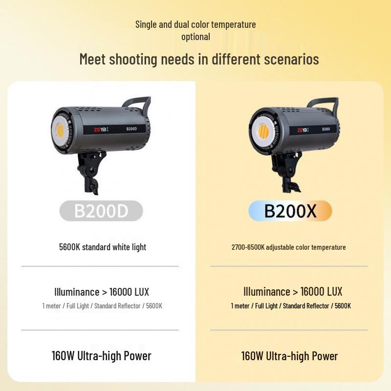 Yingbang 200W Live Broadcast Beauty Soft Light - Ideal for Shooting, Hair Highlights, and Spotlights