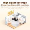 Bluetooth 5.3 Receiver – Upgrade Old Speakers To Wireless Audio, For Old Stereo/Speaker/Wired Speakers/Home Audio Music Streaming Stereo System