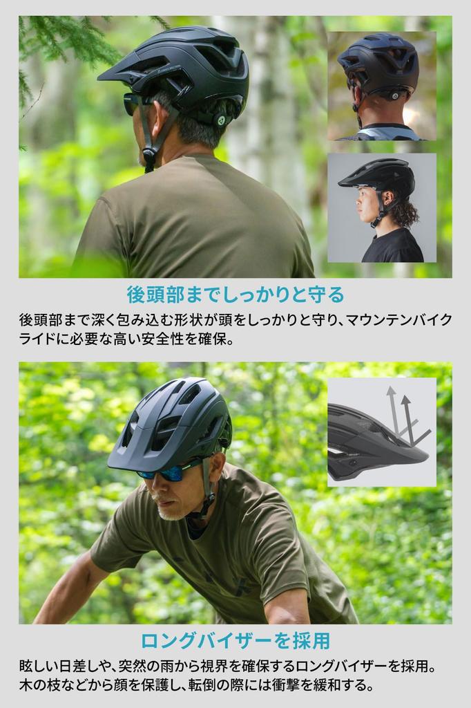 Dirtfreak CROSS SECTION Basis Half Shell Matte European Safety Standards Includes Size Adjustment and Fit Adjustment Dial for and Trail Helmet, Gray,