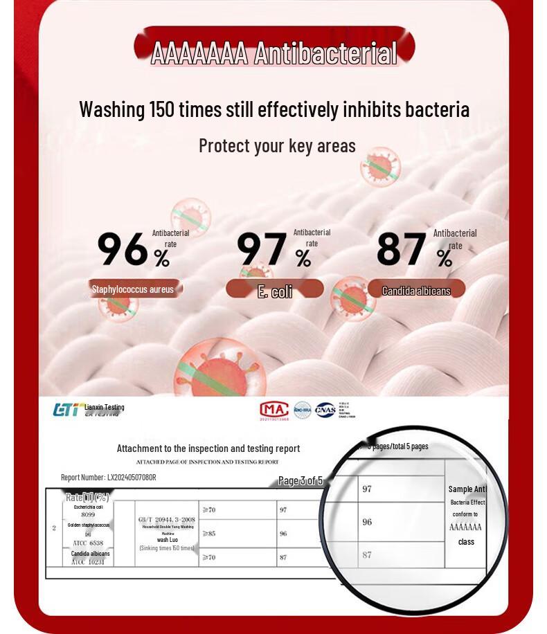 MINISO Men's Red Modal Mulberry Silk Underwear & Socks Gift Set