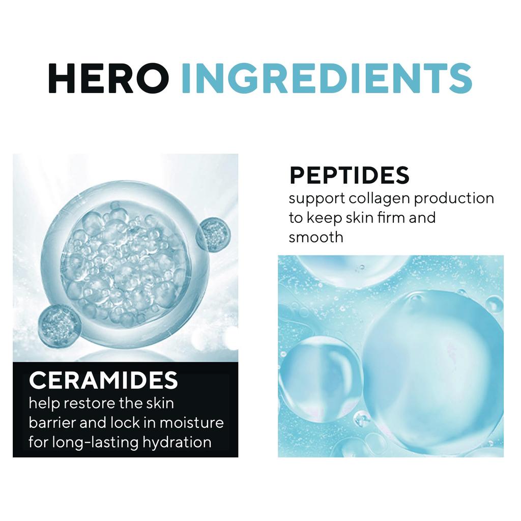 Cos-IQ CPM 2% Ceramides with Peptides Moisturizer for Intense Moisturizing and Skin Strengthening (Pack of 2 X 100ml) | Barrier Repair Cream | For