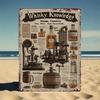Vintage Whiskey Metal Poster Wall Decor for Bar Pub Kitchen