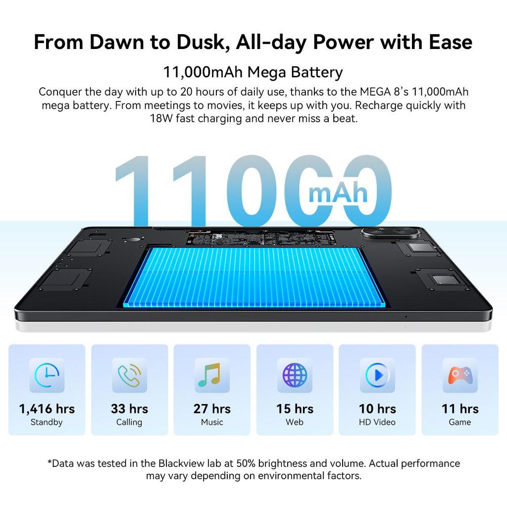 Blackview MEGA 8 Android 15 4G Tablet 13-inch 24GB/36GB RAM  256/512GB ROM Widevine L1