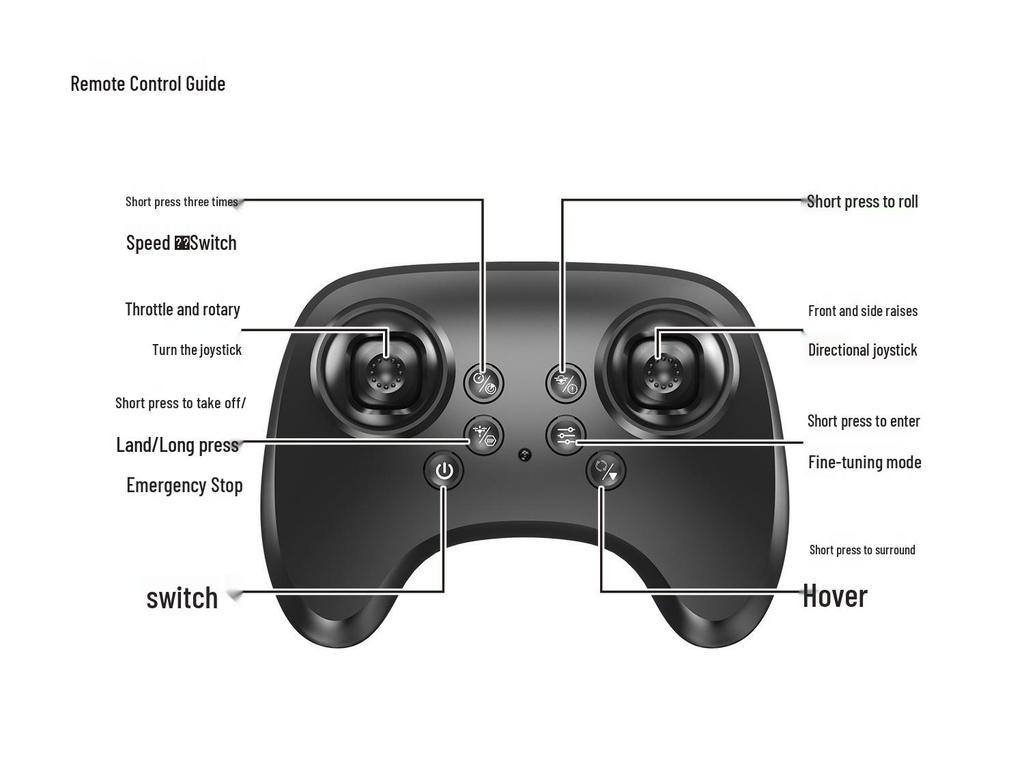 Renkli Işıklara ve 360° Takla Atma Yeteneğine Sahip A1 Uzaktan Kumandalı Köpük Uçak
