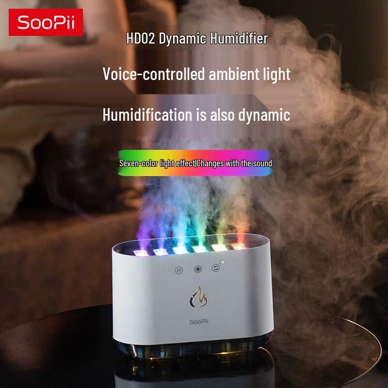 SooPii Mini Portable USB Desktop Humidifier with LED Light