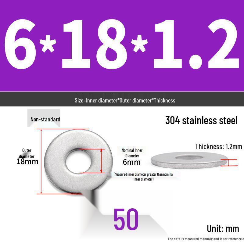 304 Stainless Steel Thickened Flat Washer Ring - Various Sizes (M1.6-M22)