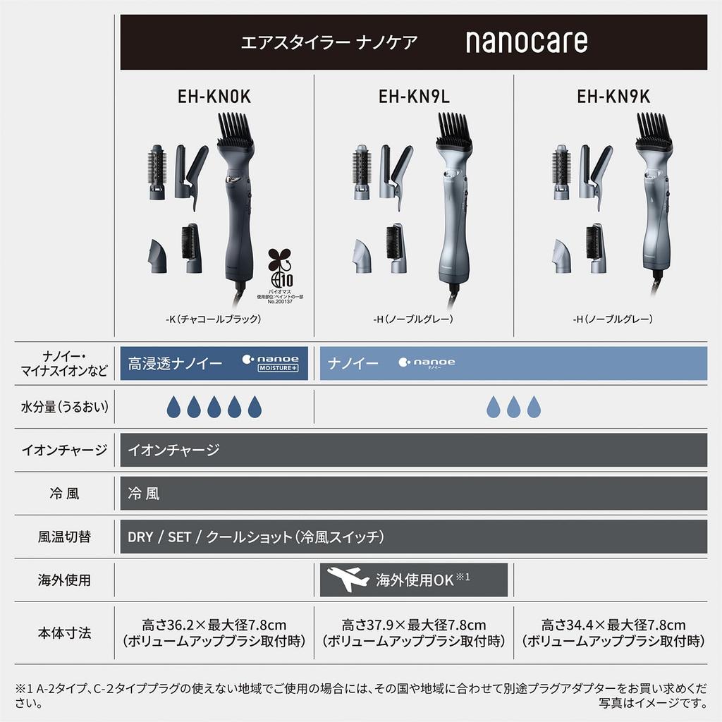 Panasonic Air Styler Nanocare Spinning Hair Nanoe Charcoal Dryer, High-Penetration Technology, Black, EH-KN0K-K
