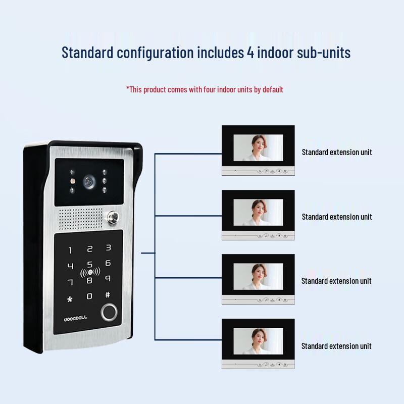 Realand KS304 Visual Intercom Fingerprint Access Control System CN plug (adapter included)