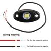 Single Color Car Underbody LED Light Car Off-road Truck Exterior Decorative Lamp for For Jeep Car