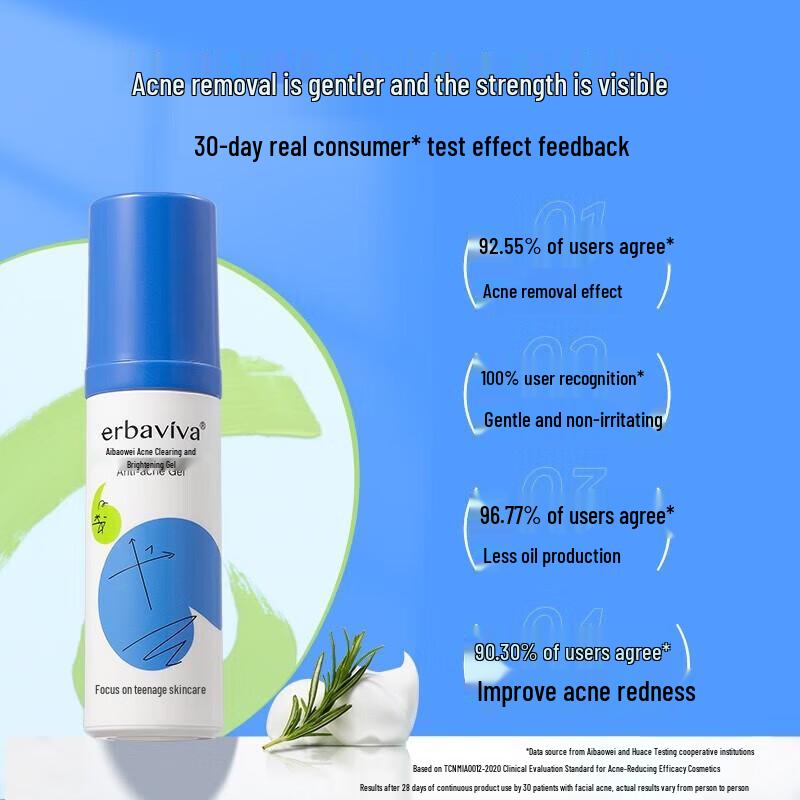 Aibowei Anti-Acne Purifying Gel