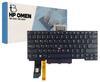 Lenovo ThinkPad E14 LED Keyboard