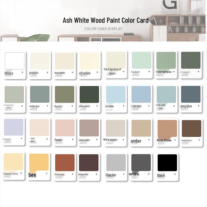 Sanqing Water-Based Wood Furniture Paint 1KG