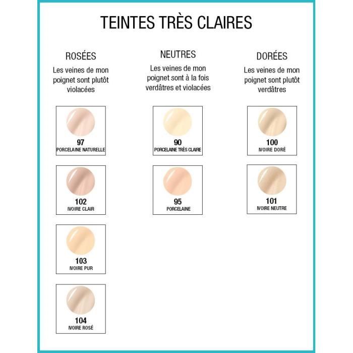 Maybelline New-York - Šķidrs tonālais