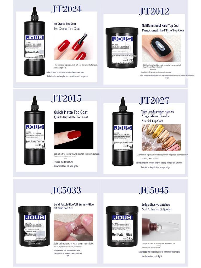 Geo's Diamond Top Coat: No-Wipe, Super Shiny, Non-Yellowing, Upgraded Formula