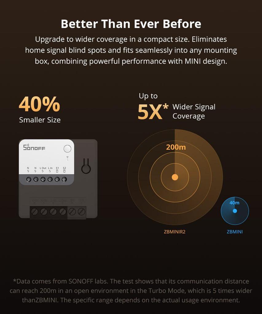 SONOFF ZBMINIR2 Zigbee 3.0 Smart Switch with Mobile Control (Requires Zigbee Gateway)