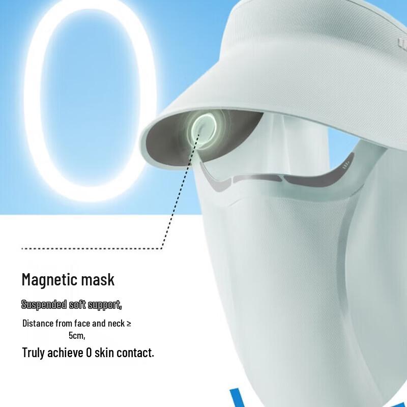 Beneunder Women s Full Protection Sun Visor