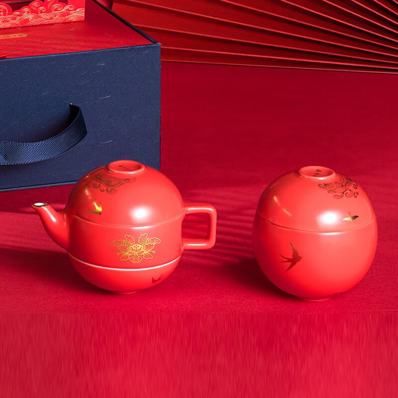 

National Museum Haiyan Heqing Lantern Ceramic Tea Set