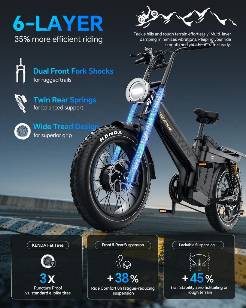 Tesway X7 AWD Electric Bike, Peak 3000W Dual Motor, 52V 60Ah Battery, Range 300km, 20*4.0'' Tires, 7 Speed, 8A Charger
