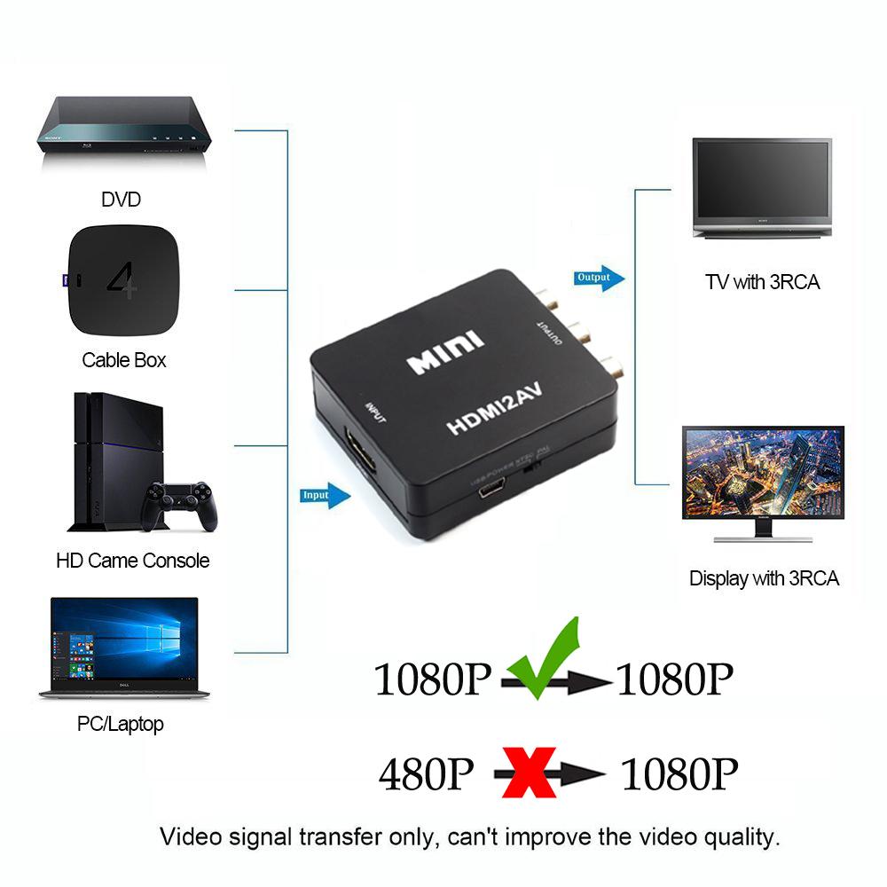 

Convenient HDMI to AV Audio Video Mini Converter Adapter Full HD 720P 1080P with USB Cable Black