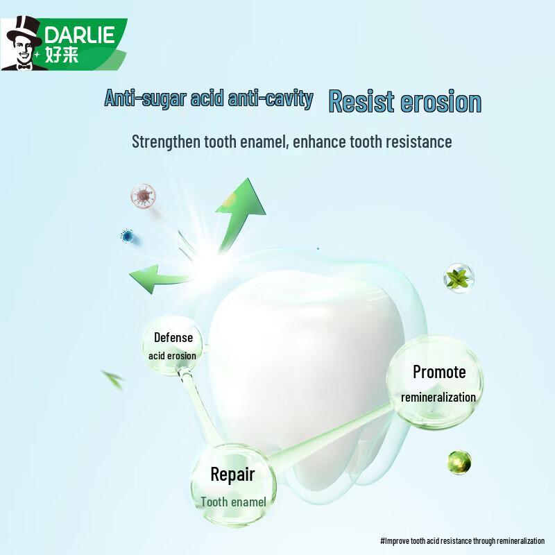 Darlie Tea Clean Longjing Green Tea Mint Fluoride Toothpaste