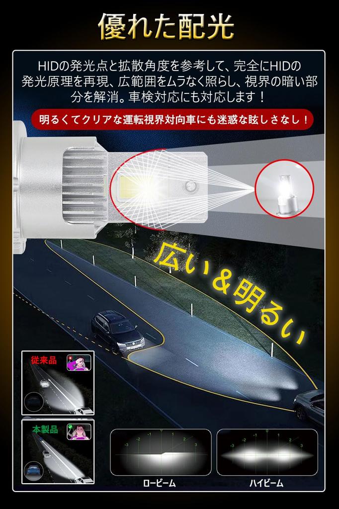 D2S LED headlight d2r led vehicle inspection compatible 6000K white