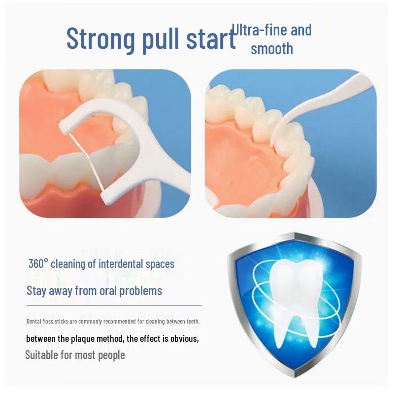 JOYTOUR Disposable Ultra-fine Dental Floss Picks