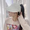 Hoofddeksels – Petten en baseball caps