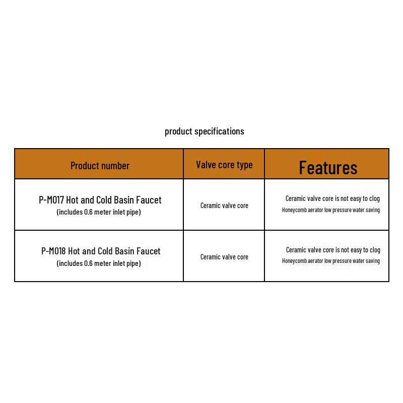 Longdai 304 Stainless Steel Hot & Cold Basin Faucet