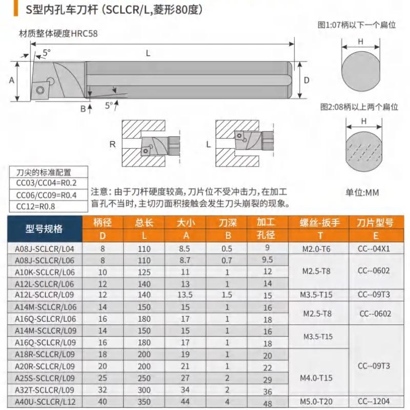 1PC CNC Lathe Boring Bar Internal Turning Tool Holder A14M A16Q A18R A20R A25S SCLCL06 Compatible with CCMT06 CCGT06
