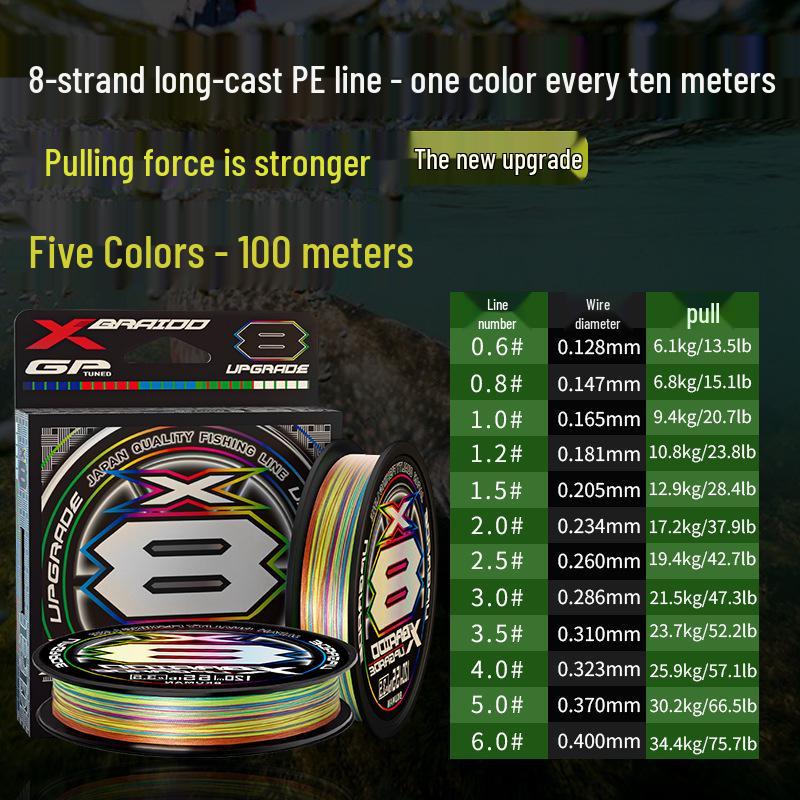

Десятиметровая высококлассная 12-жильная ПЭ леска - Супер гладкий дальний заброс 8-жильная леска Daiwa для приманок Blackfish Thunder Frog Special 0.8