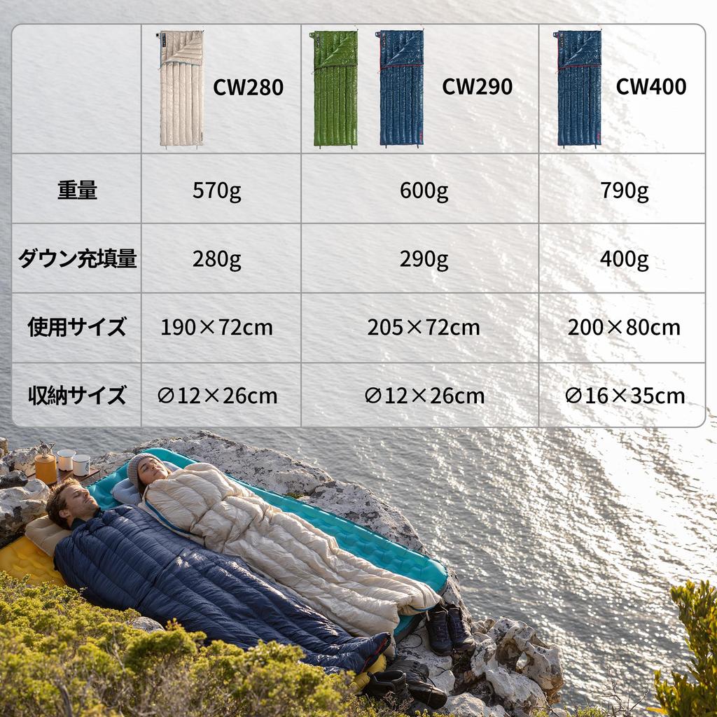 Naturehike Daunenschlafsack, ultra-komfortable Temperatur, Wärme, Schlafen in der Katastrophe, Aufbewahrungstasche inklusive, Tasche, Form,