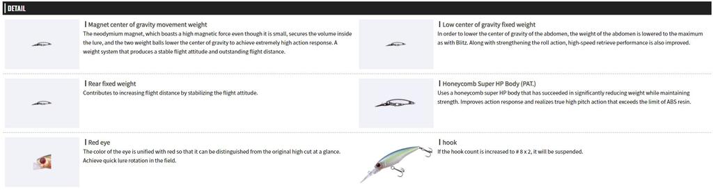 OSP High Cut DR Rattle 60 mm 5.4 grams Floating Lure H-43 (3069)