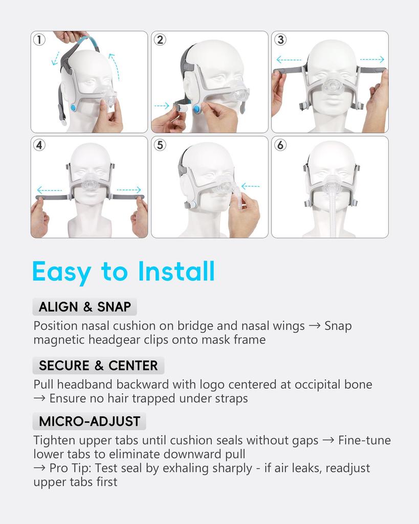 N20 CPAP Headgear for ResMed AirFit N20 Mask – Elastic and Comfortable Fit