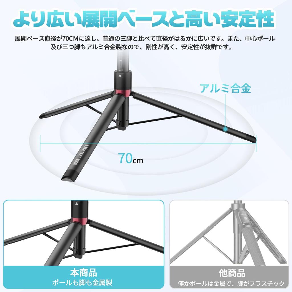 Ulanzi Tripod Camera All Metal Multifunctional Tripod Stand Total Height 152cm 4 Levels of Height Adjustment Equipped with and Screws Camera Tripod
