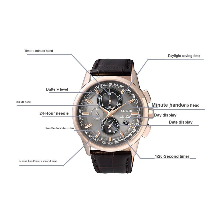 Citizen Eco-Drive Series Multi-Band Quartz Watch Men Watches Black AT8113-12H