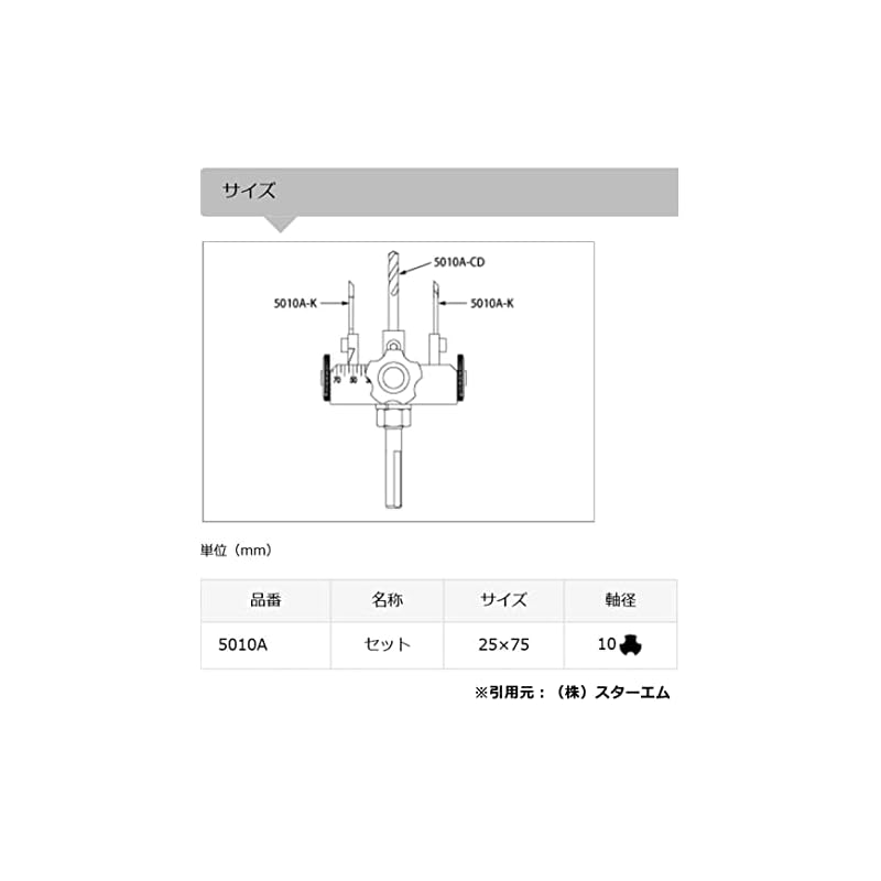 Star-M Adjustable Drill Bit Set 5010A for Structural Plywood and Gypsum Board