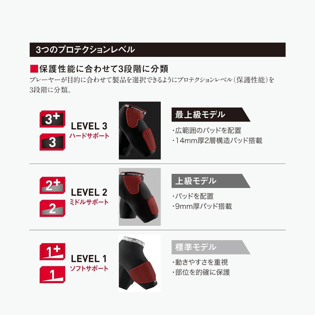 player Yuta favorite McDavid Knee Shin Calf Pad Included M6440L HEX Leg Sleeve Compression Compression Sweat Absorbent Quick Drying Shock Absorption