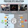 OBD2 Scanner Diagnostic Tool With DTC Solution Car Code Reader Reset Tool Check Engine Light Car CAN Diagnostic Scan Tool Read Clear Vehicle Fault