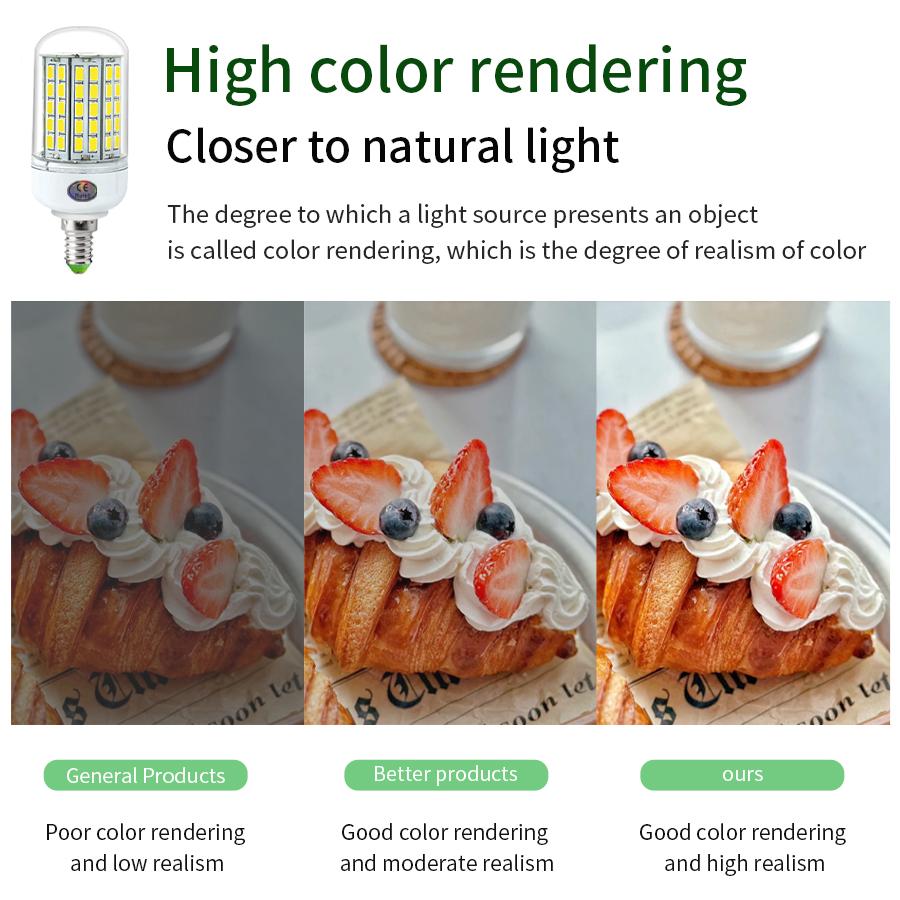 E27 LED Light Bulb E14 Corn Bulb Lamp Ceiling Chandeliers Lampada LED Lights 72 96 LEDs No Flicker AC220V 240V 5730 SMD Bombilla