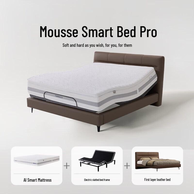 Huawei HarmonyOS Selection DeRUCCI Bed Frame Pro