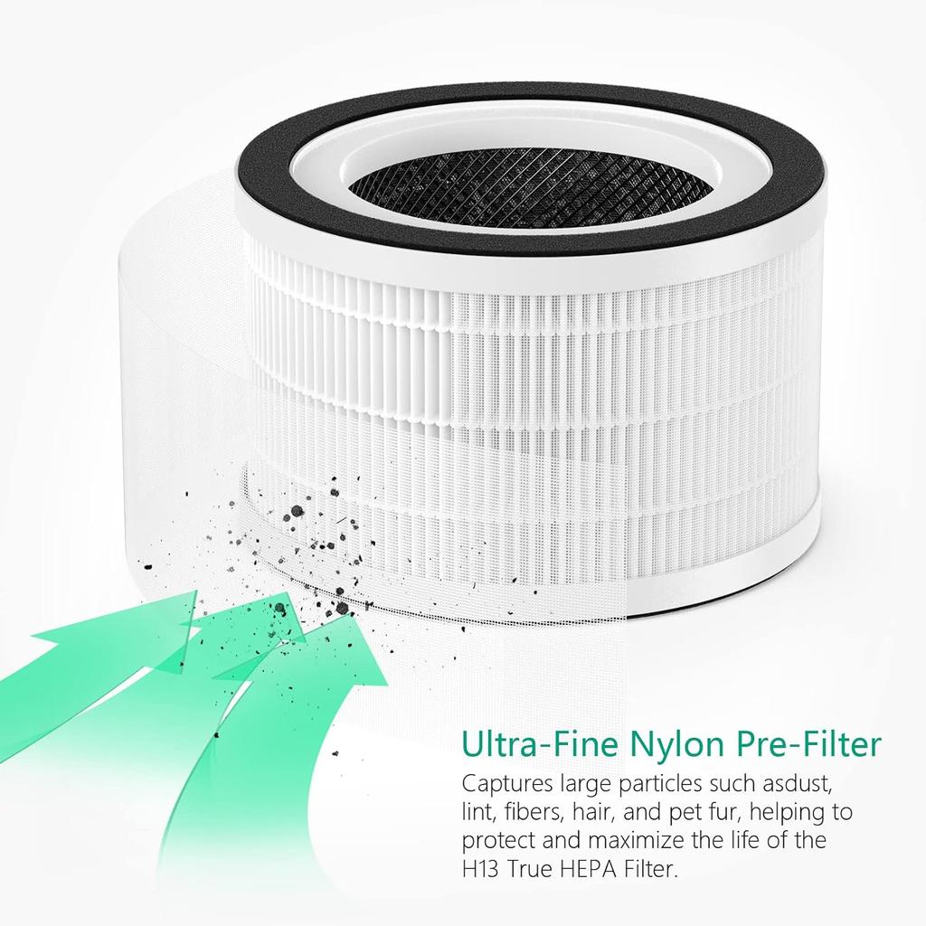 Replacement HEPA Filter for Afloia Fillo, Halo, Also Compatible with Mooka Allo Air Puri-Fier, 3-in-1 H13 True HEPA Filtration, 2 Pack