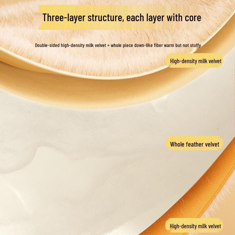 Yuan Zhi Wei Double-Sided Milk Velvet Winter Quilt